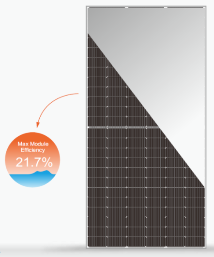 Panel Surya Half Cell DHM-72X10 540W–560W